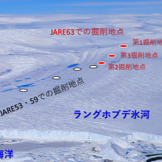 3地点を掘削して氷河底面の全貌を解明