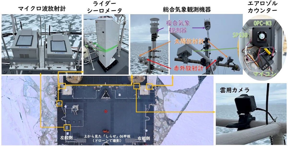 しらたき様確認ページ 南極観測船「しらせ」での大気観測 - 観測隊ブログ